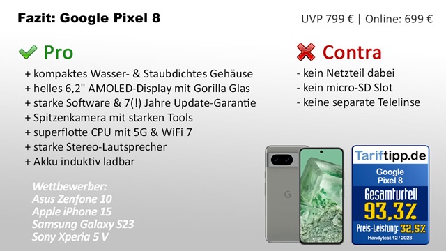 Fazit zum Google Pixel 8